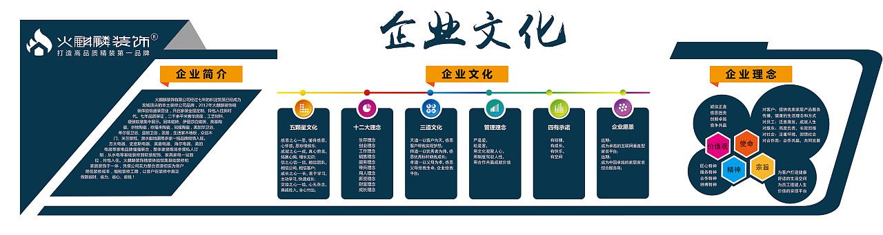 重庆合川2020年天然气安装费(重庆农村天然气安装费)